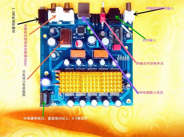 FreeShipping Decodificador USB fibra coaxial DAC placa decodificadora tda1543 ocho y diez fiebre concurrente tarjeta de audio OTG