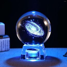 Decoratieve beeldjes 1 stks verlichten Snow Globe Music Box USB Collectible Luminous Night for Kids Birthday Home Decoratie