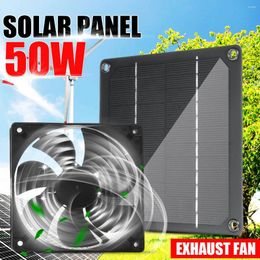 Figuras decorativas Kit de paneles solares de 50 W 12 V con ventilador al aire libre portátil al aire libre para invernadero