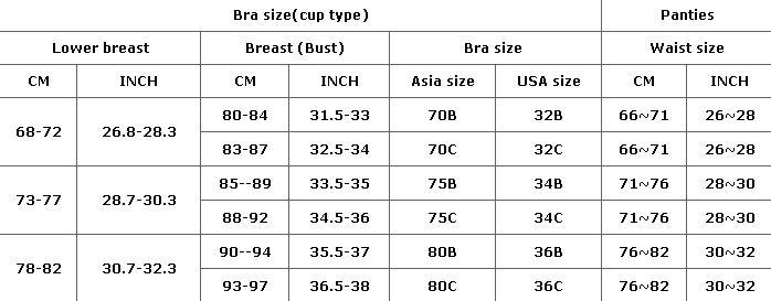 Bra Size Chart In Pakistan