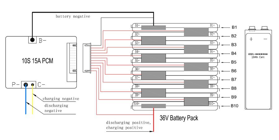 10S 15A PCM 07