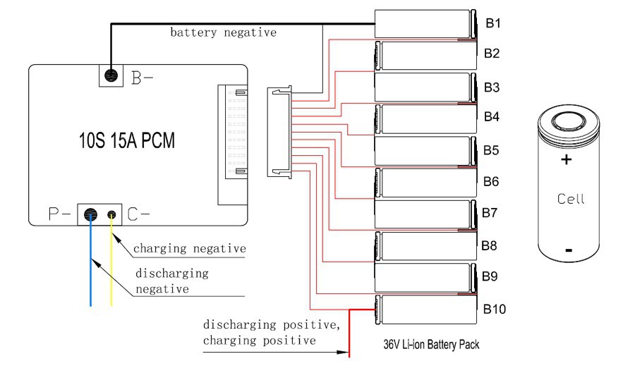 10S 15A PCM 06