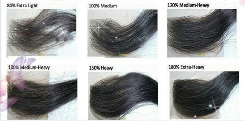 Black Hair Colour Chart