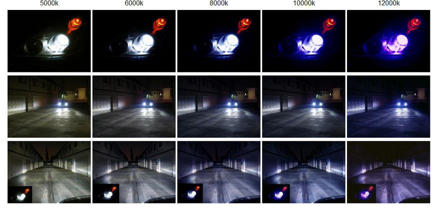 Headlight Bulb Color Temperature Chart