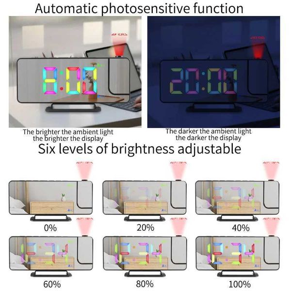 Relojes de mesa de escritorio RGB 180 Reloj de alarma de proyección Auto Dimmable 2 alarmas Mesa de repetición de la mesa 12H/24 H Modo nocturno Puerto de salida USB Carga LED Reloj