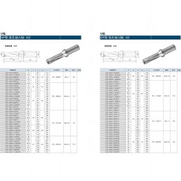 Deskar 100% originele C20 C25 C32 4D metalen boorbits 13mm-40 mm Diepte Indexeerbare U-Drill CNC Lathe Cutter voor SPMG Carbide-inzetstukken
