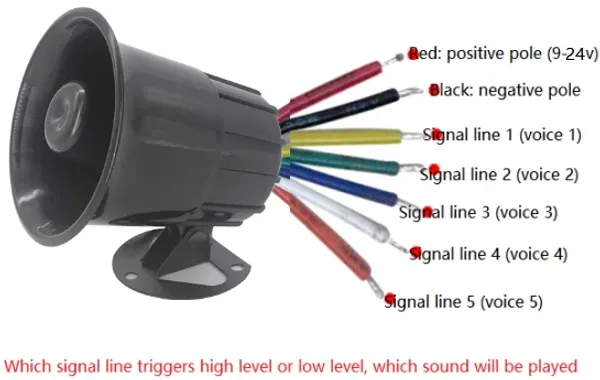 Detector Altavoz de bocina ruidosa de 5 tonos 32V 10W Amplificador inteligente Sirena de alarma y respaldo de camión (negro)