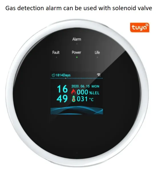 Detector Tuya Wifi Alarma de gas para el hogar Cocina Fuga de gas Válvula solenoide Alarma de gas combustible