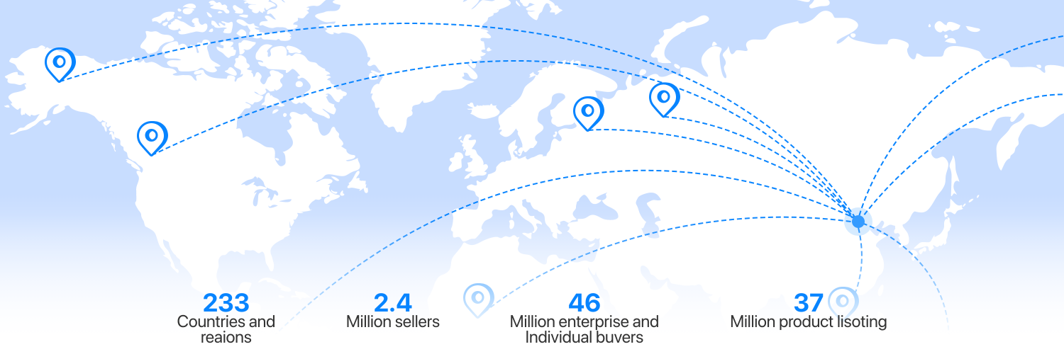 DHGATE At a Glance