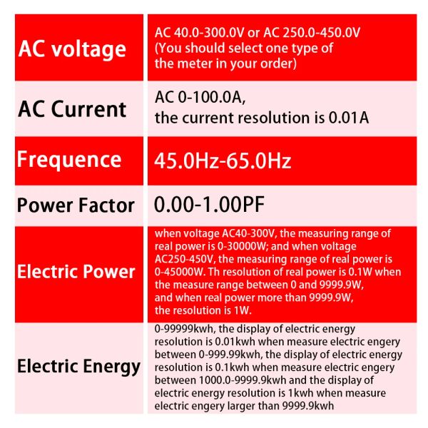 Din Rail Digital Voltmètre Courant Power Wattmeter Electric Energy KWH METER FRÉQUENCE Volt AMP Monitor AC 220V 110V 380V 100A