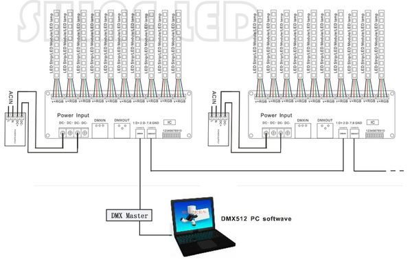 DMX 512 Décodeur 30 Canaux DMX RGB Contrôleur Décoré LED Bande Éclairage Gradateur DC 9V- 24 V Pilotes Contrôleurs Livraison gratuite