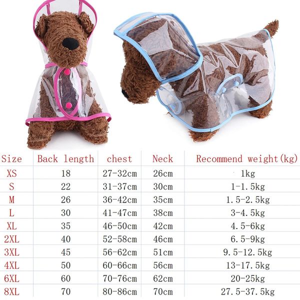 Ropa para perros Suministros para mascotas Impermeable para perros Impermeable Plástico transparente Poncho de moda Disfraces de borde de color personalizados para perros grandes 231207