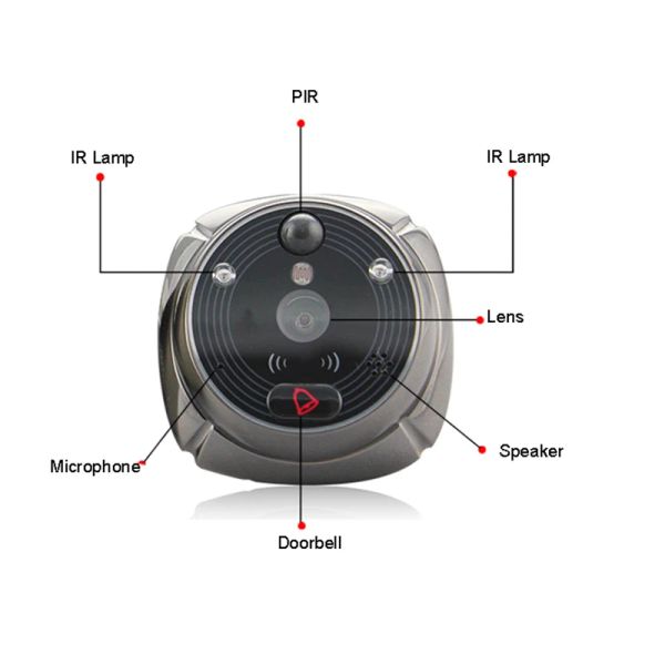 Sonnette de porte Rollup ihome5 mirilla wifi pephole porte caméra vidéo ip sonne de porte pir pir hd motion de la caméra détecter à distance le contrôle à distance