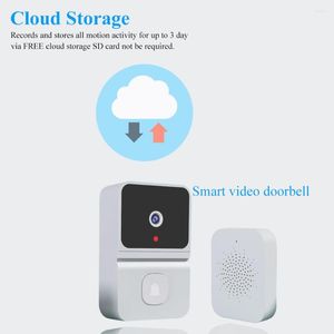 Sonnettes 1080P Porte judas numérique IR Vision nocturne Sonnette intelligente avec caméra Wifi APP Control Ring Cloud Storage Système d'alarme