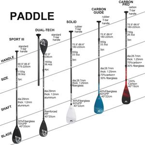 Double usage paddle DUAL TECH kayak aviron bateau gonflable sup board stand up planche de surf extensible T poignée 231225