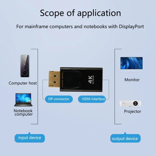 Convertisseur compatible DP à HDMI pour PC TV Projecteur DisplayPort Mâle à 4K Adaptateur audio de dongle de dongle compatible HDMI compatible HDMI