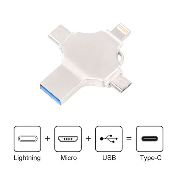 Unidades Pendrive 128 GB USB Flash 128GB 256GB USBC Tipo C teléfono inteligente Micro USB OTG Memoria Stick para iPhone iOS Teléfono, envío gratis