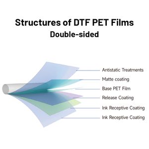 DTF Roll Pet Film 30/33 / 60cm * 100m Film d'impression transfert direct T-shirts Tissu DTF Imprimante Transfert de chaleur Film Pet Film Hot / Cold Peel