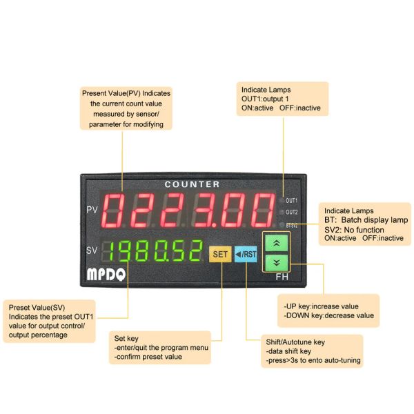 Pantalla dual contador digital 6 dígitos FH8-6CRRB Diodo emisor de luz 90 ~ 265V AC/DC Medidor de longitud con 2 salidas de retransmisión y pulso