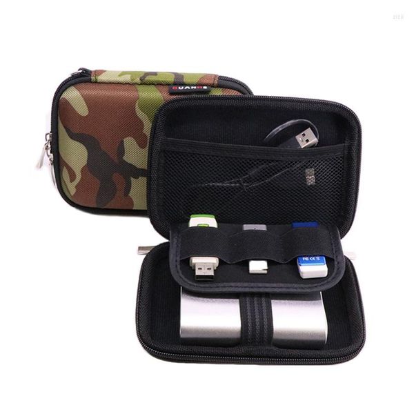 Sacs polochons Camouflage EVA sac à fermeture éclair pour batterie externe chargeur de téléphone Protection étui rigide voyage U disque câble de données casque pochette de rangement