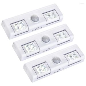 Sacs Duffel Capteur de mouvement LED Placard Lumière Sous Cabinet Lumières Éclairage Stick-On Nuit