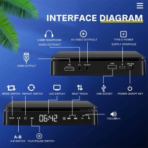 DVD Player HD 1080p Players vidéo pour la prise en charge du téléviseur HDMI AV Connexion avec un casque de sortie de sortie 3,5 mm de sortie de sortie LED 3,5 mm