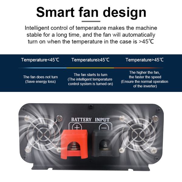 Onduleur Easun Power 24V 5000W onduleur d'onde sinusoïdale pure 4000W 12V DC à AC 220V / 230V / 210V 50Hz Convertisseur CONTRACT