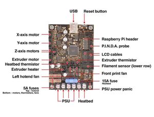 Einsyrambo 1.1b Mainboard Einsy Rambo voor PRUSA I3 MK3 MK3S met TMC2130 STAPPER -stuurprogramma's SPI Control 4 MOSFET -geschakelde uitgangen