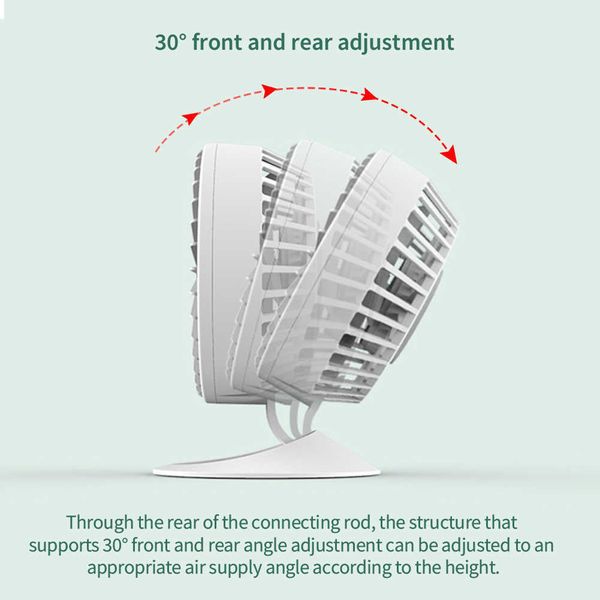Ventiladores eléctricos Mini ventilador silencioso portátil Enfriador de aire Mini escritorio Ventilador enchufable USB para oficina de estudiantes Ventilador de escritorio Ventiladores Ventilador de escritorio