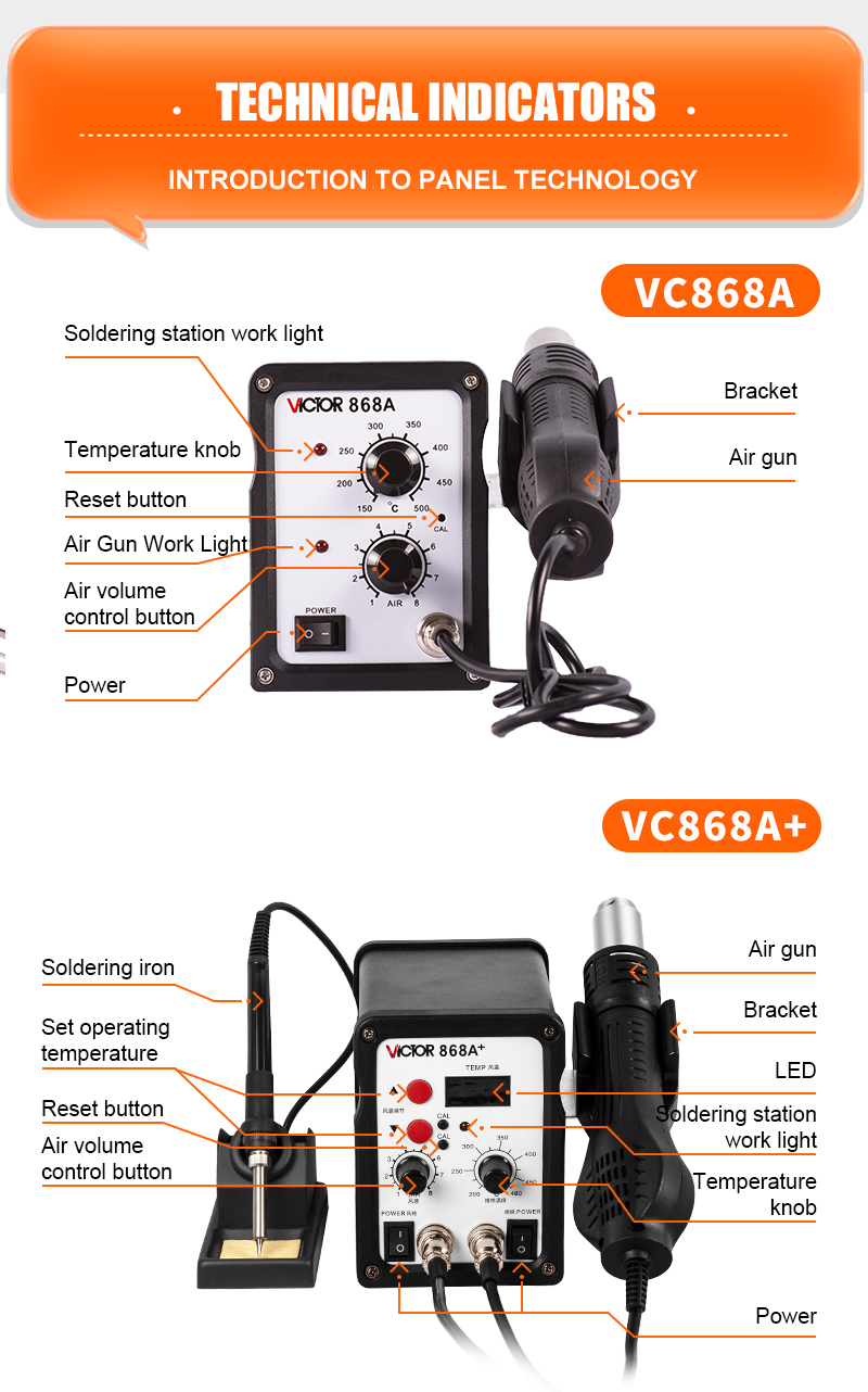 Instrumentos elétricos Victor 868a Plus SMD Multifunction Ambient Medidores Estação de solda de ar quente