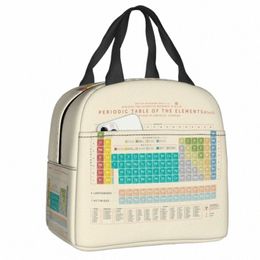 Éléments Tableau périodique Sac à lunch isolé thermique Science Chimie Chimie Portable Lunch Tote pour le stockage scolaire Boîte de nourriture S0DW #