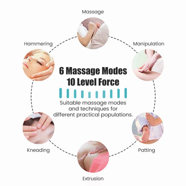 EMS Muscle Therapy Stimulator Machine Tens Unit Acupuncture Meridian Physiotherapy Pulse Abdominal Prostate Back Corps Massageur
