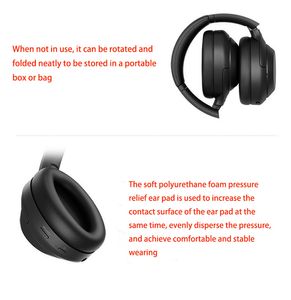 Fin Sony WH-1000XM4 stéréo Bluetooth Headseet Animation d'écoute pliable montrant les écouteurs sans fil casques Annulation de bruit 837
