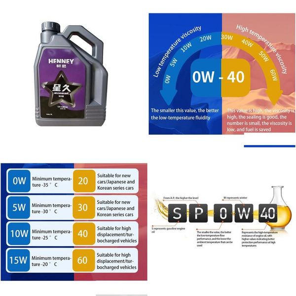 Mantenimiento de limpieza del motor Aceite diesel de la serie Xingjiu Lubricantes Motivo Motivo de fábrica mayorista CH-4 15W-40 Tipo de potencia Delección Dhexz