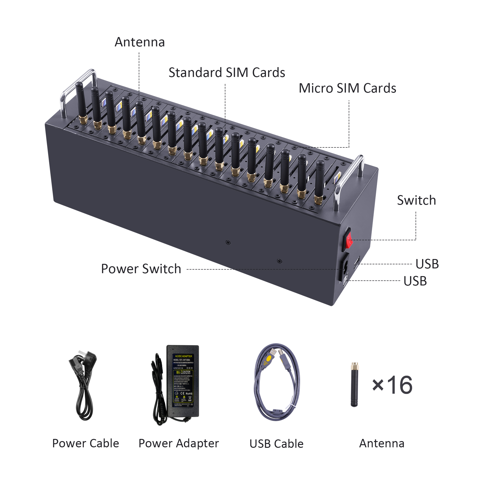Достаточно застрять на Sale4G M26 16 Ports GSM Modem Pool Bool Sms Modems с поддержкой многопроизводительных слотов в команде изменение Imei Luna Free Tech Support