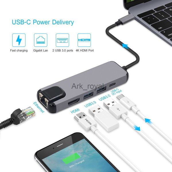 Accesorios de placas de expansión USB C Estación de acoplamiento para computadora portátil USB 30 HDMI RJ45 Gigabit PD Fealushon para MacBook Samsung Galaxy S9 S8 S8Type C Dock USB HUB J230721