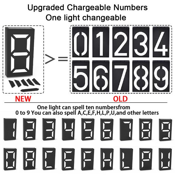 Número de casa exterior Lámpara de placa solar LED Número de casa al aire libre Apartamentos Señal de puerta de jardín luces solar recargables