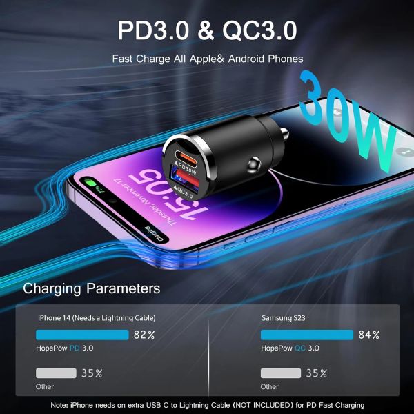 Chargeur de voiture supplémentaire PD 30W C Alimentation USB pour la table de voiture Téléphone 100W Mini Car Chargeur rapide Type C Charger plus léger la voiture