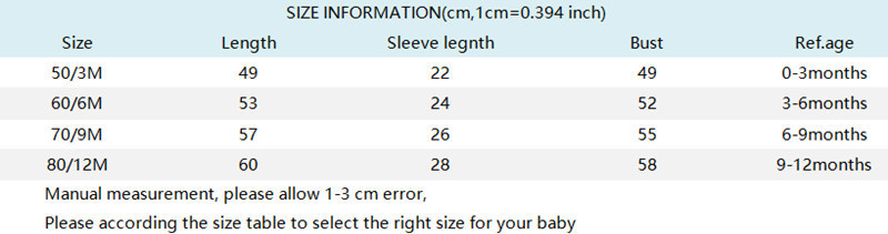 Baby Girl Clothes Size Chart