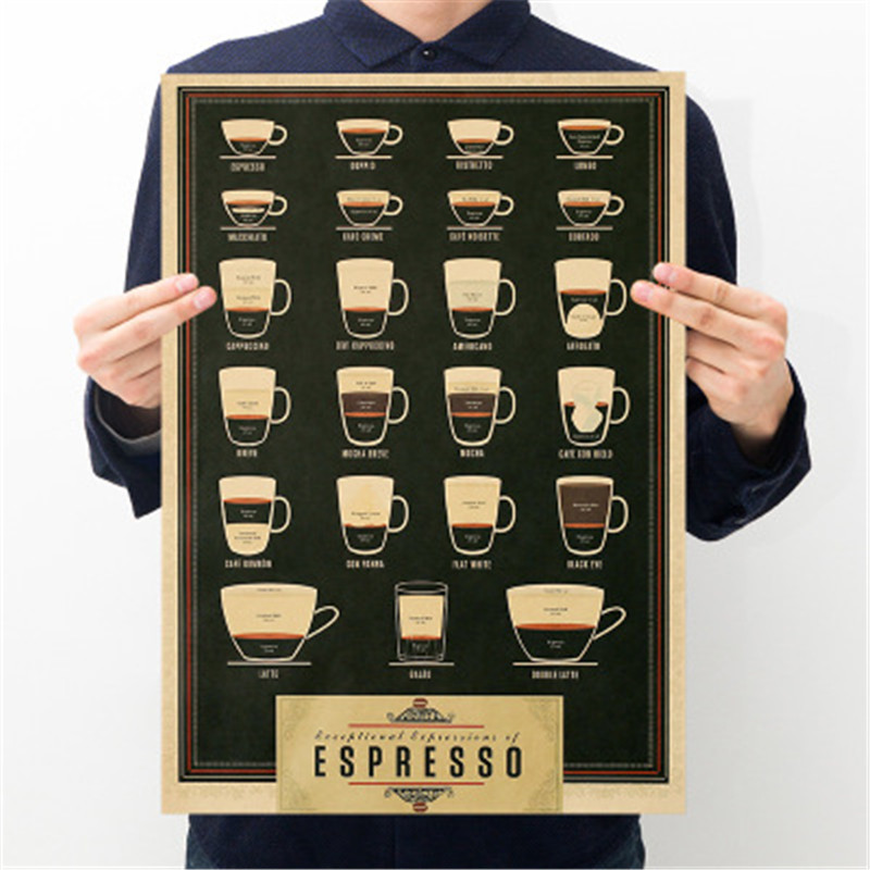 

Italy Coffee Espresso Matching Diagram Paper Poster Picture Cafe Kitchen Decor 51x35.5cm