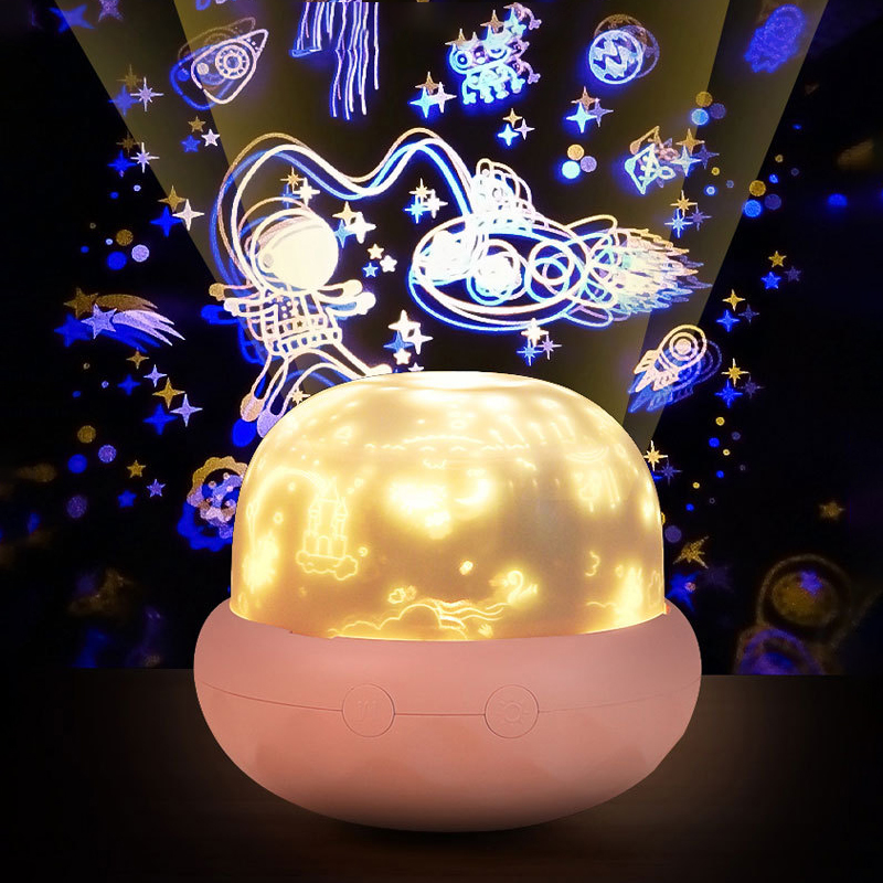 Grosshandel Projektor Pilzlampe Gunstig Online Von Chinesischen Herstellern Kaufen Dhgate Com Deutschland