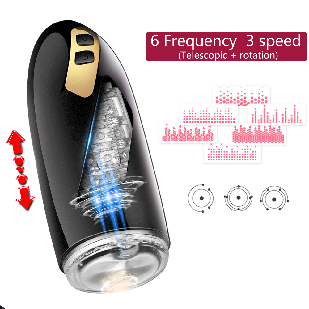 vibrator reviews Male vibrator reviews Male