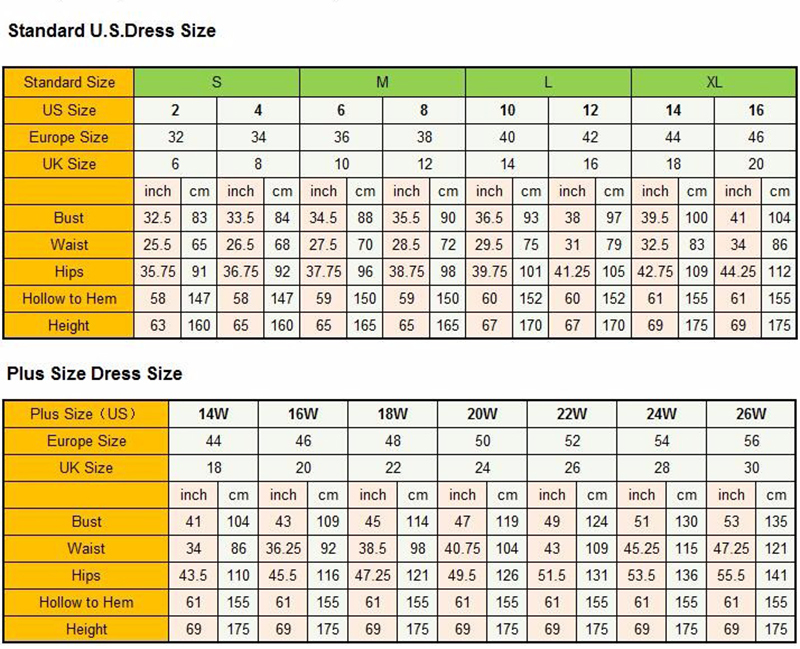 Milanoo Size Chart