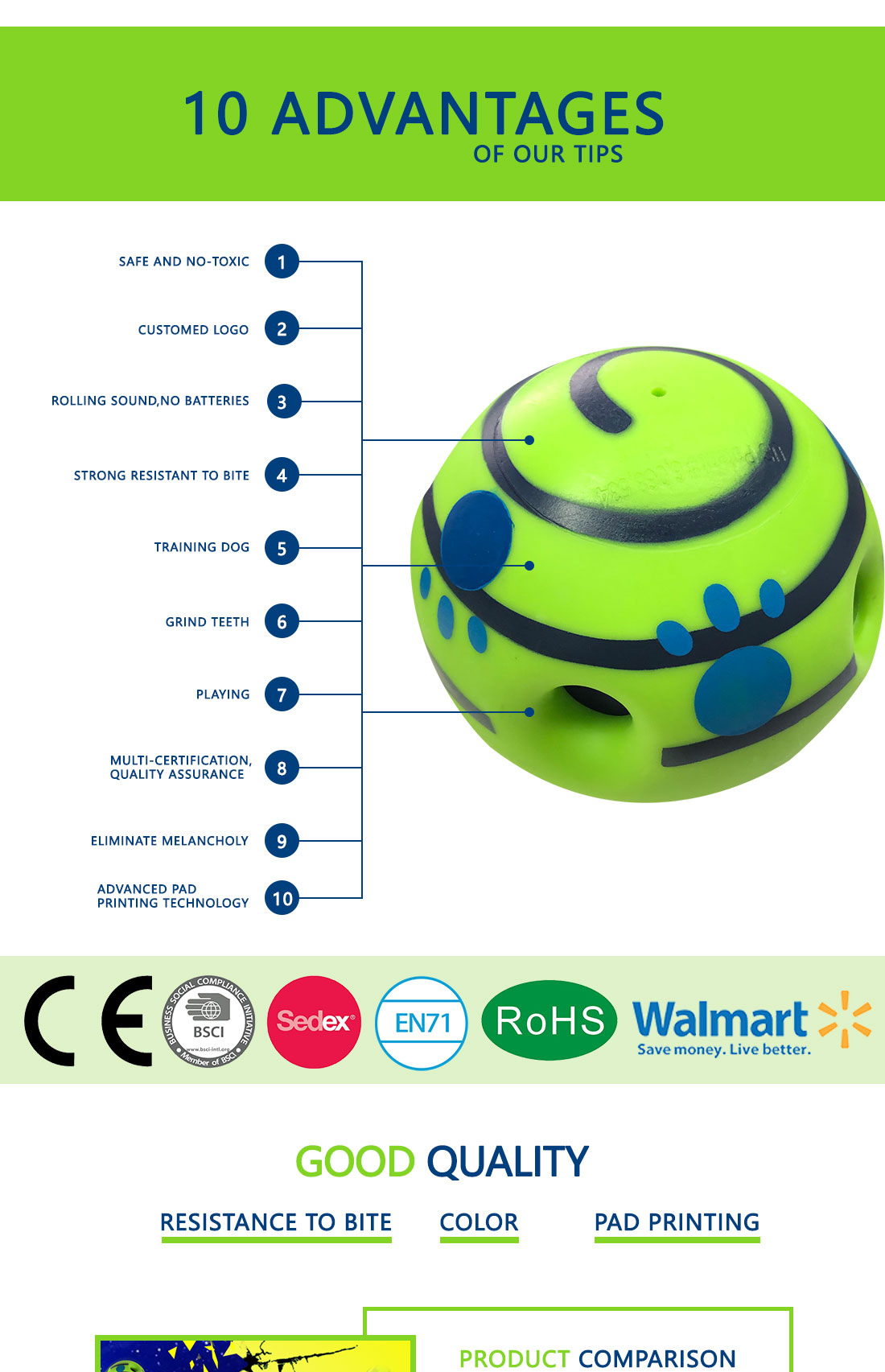 wobble wag giggle ball walmart