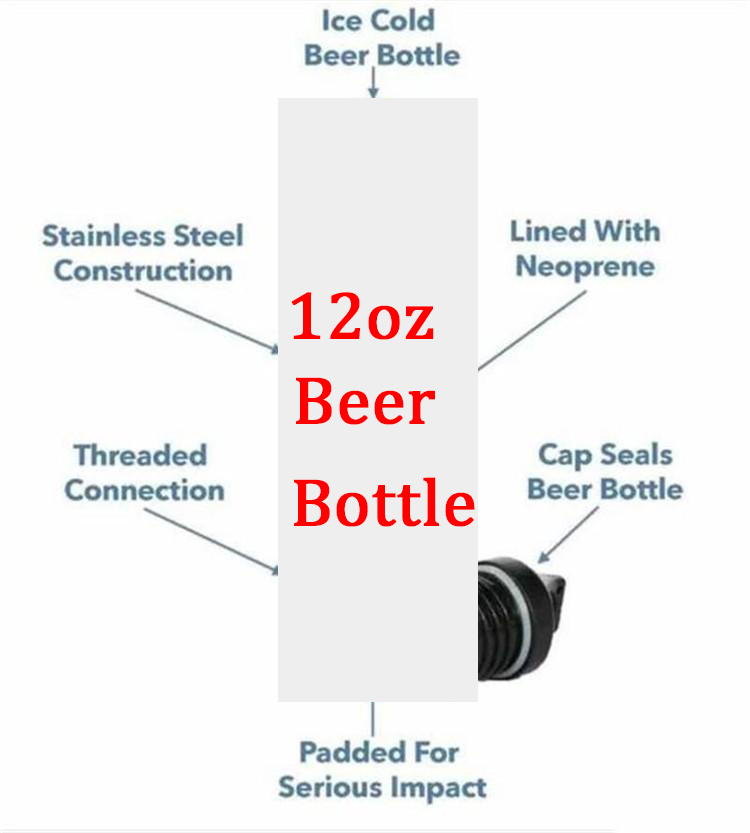 

Beer Bottle Armour Koozie Stainless Steel Armour Bottle Koozie Insulator with Bottle Opener DHL FEDEX Free