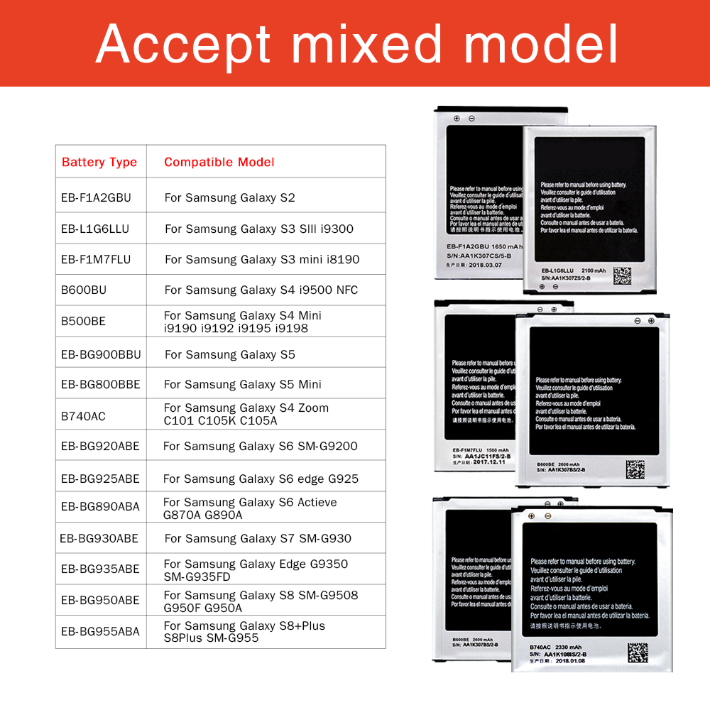 

For Samsung Galaxy S8 s9 s10 plus S3 S4 S5 mini S6 S7 edge Replacement Battery High Quality B500BE B600BU EB-BG900BBU EB-BG955ABE Batteria