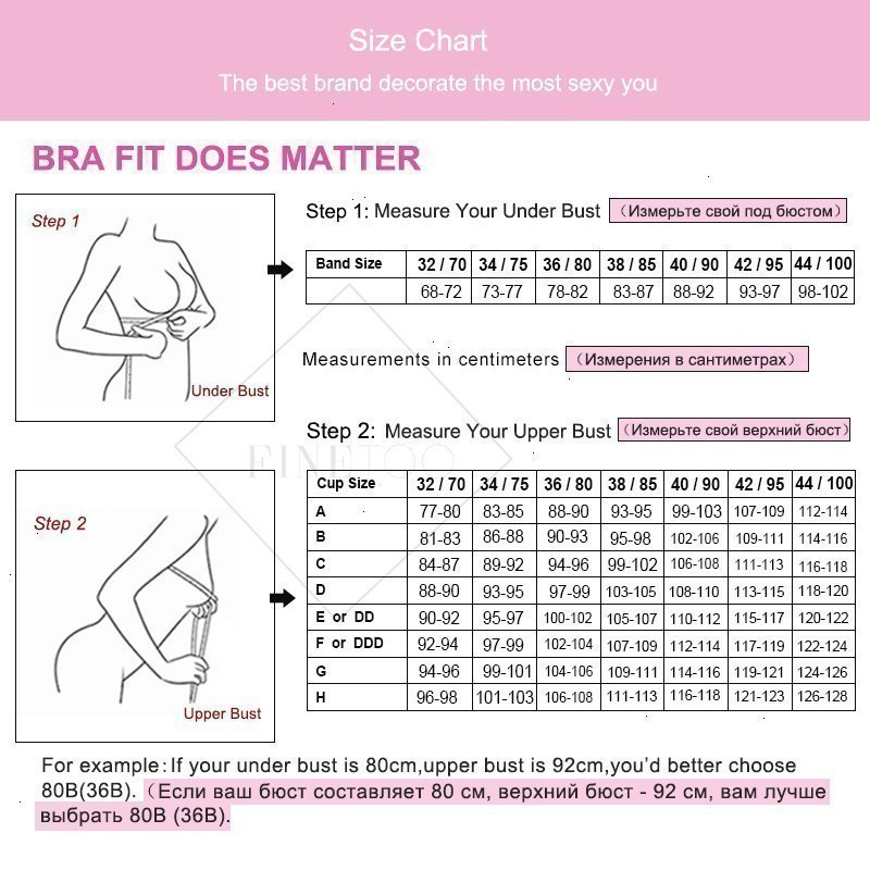 Dd Breast Size Chart