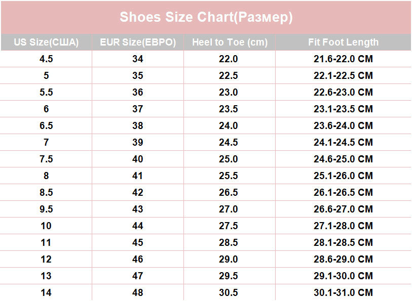 22.5 cm to inches shoe size