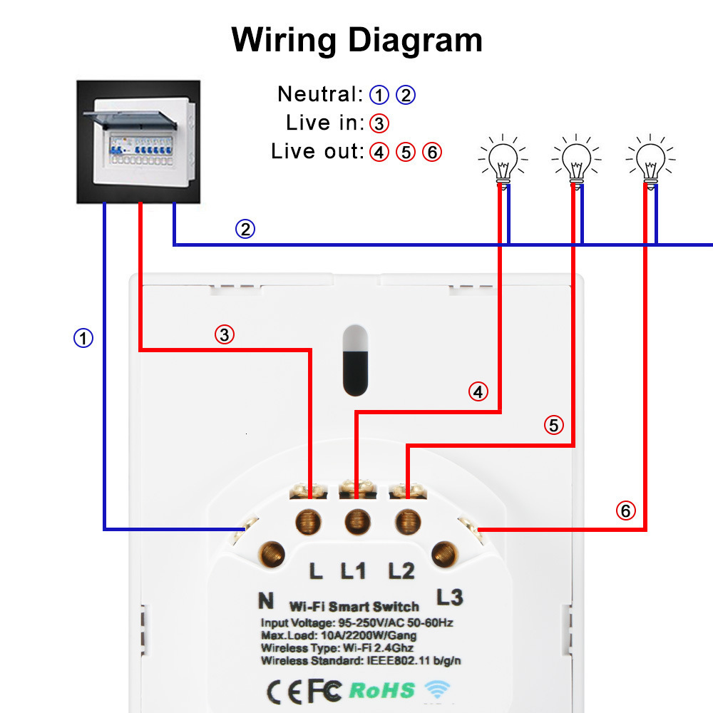 Smart Plug Wiring Diagram - Complete Wiring Schemas