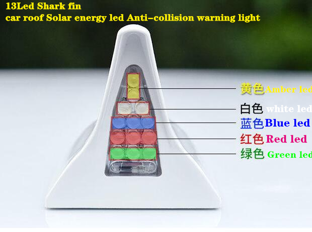 

13Led 5colors Shark fin car roof Solar energy led Anti-collision warning light,caution light,emergency lights,pileup-prevention Tailight, White